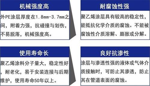 黑河3pe防腐钢管厂家性能优势